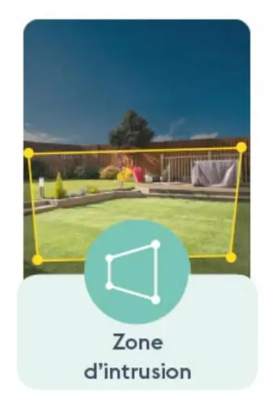 Réglage de la zone d'intrusion d'une caméra de vidéosurveillance.